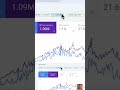 AI translated #woocommerce Products DO index in Google. #seo #ai #wordpress #ecommerce #chatgpt
