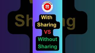 #apex with sharing vs without sharing Explained with School Library Example #salesforce