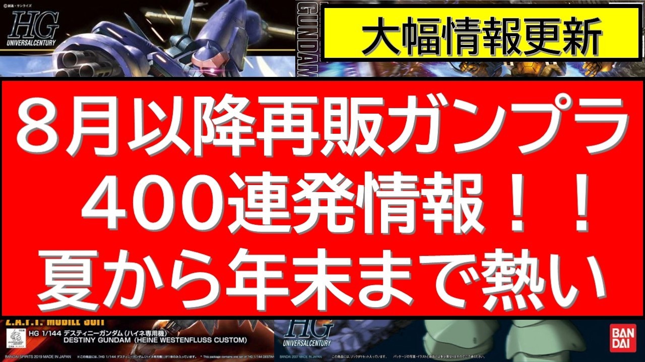 400 Gunpla Restock Alerts from August Onward! A Red-Hot Rush of