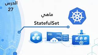 Episode 27:  شرح عملي | StatefulSet ما هي