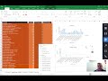 Fast Food Nation Part 4 - Tables, Charts, and Conditional Formatting in Excel