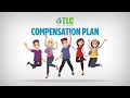 Total Life Changes Compensation Plan (Full Video)