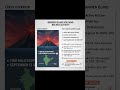 India’s Only Active Volcano Erupts Twice in September 2025! | Barren Island Update