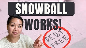 Debt Snowball Method Explained: Pay Off Debt Faster with Small Wins