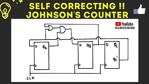 How to design self correcting Johnson's Counter? *Simplified*