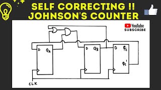 How to design self correcting Johnson's Counter? *Simplified*