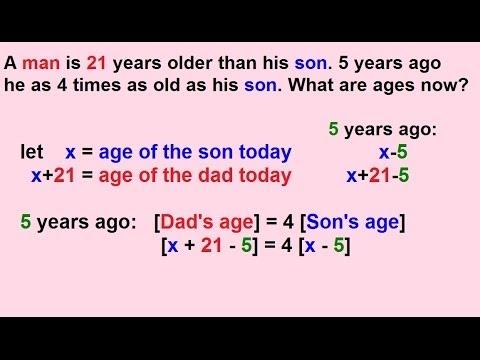 problems algebra age