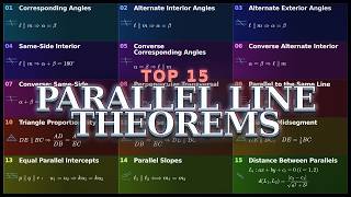 Details 15 Parallel Line Theorems Explained | Visual Rules, Reasons & Examples News