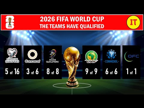 تحديث الفرق المتأهلة لكأس العالم 2026