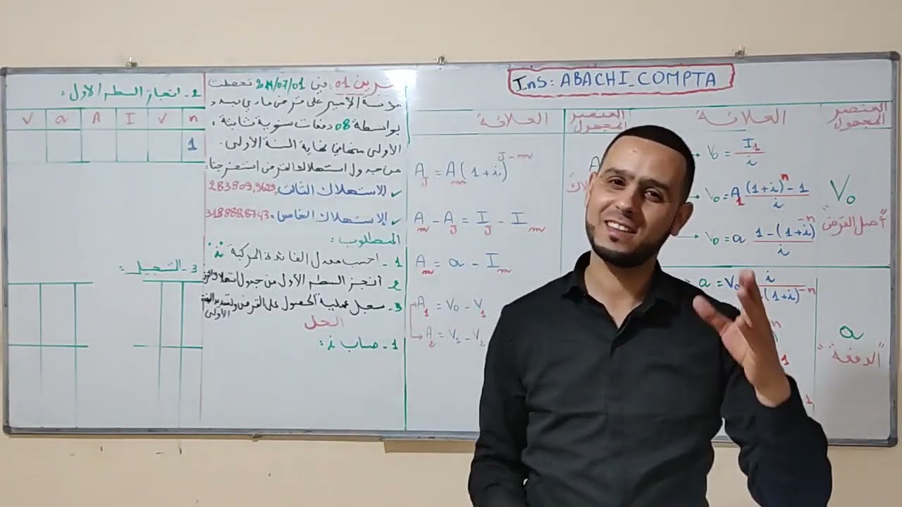 الحصة 34 القروض أقوى فيديو بالمجاهيل الجزء 5 قوة 🔥+ التسجيل المحاسبي في اليومية 😎