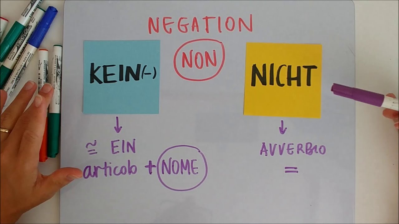 La negazione: nicht o kein-?
