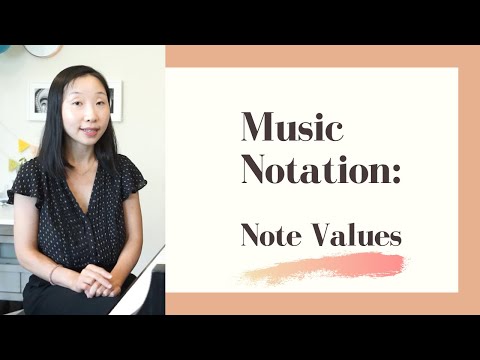 BEGINNER PIANO LESSON #3: NOTE VALUES
