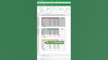 This is another way to add data in Excel easily and quickly. #Excel #office #yerrihz #tutorial
