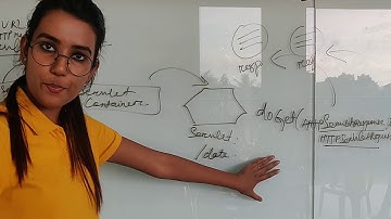 Servlet container in servlets