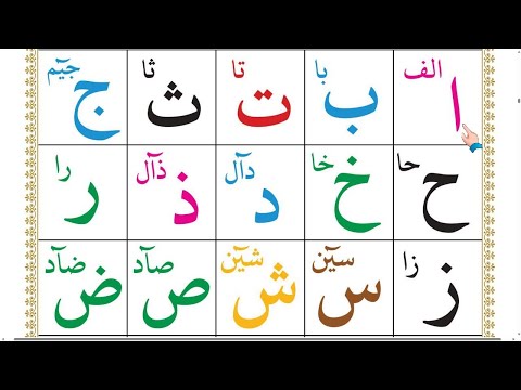 Alif vs Hamza in Arabic | Complete Guide to Their Difference