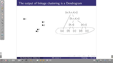 IML huji Lecture12 part1
