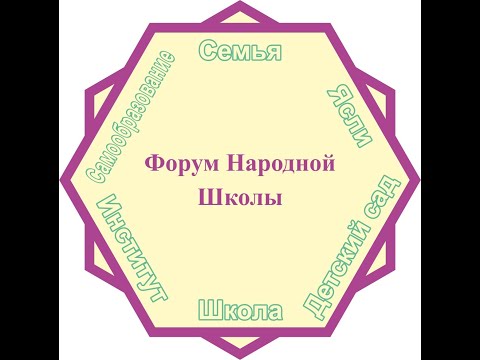 2024 03 05   ИП 1 Общение в ядре   Познавание естества