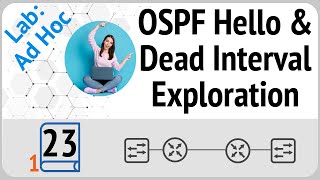 OSPF Timer Lab: Default vs Optimized vs Broken