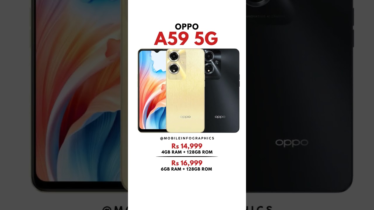 Oppo A59 5G Price List in India 🇮🇳