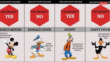 WHO ESCAPES THE TIME LOOP?