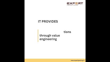 Experience the Experts