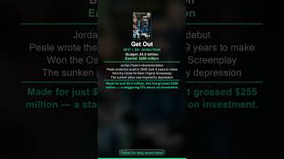 Get Out (2017): Facts You Didn't Know! #Shorts