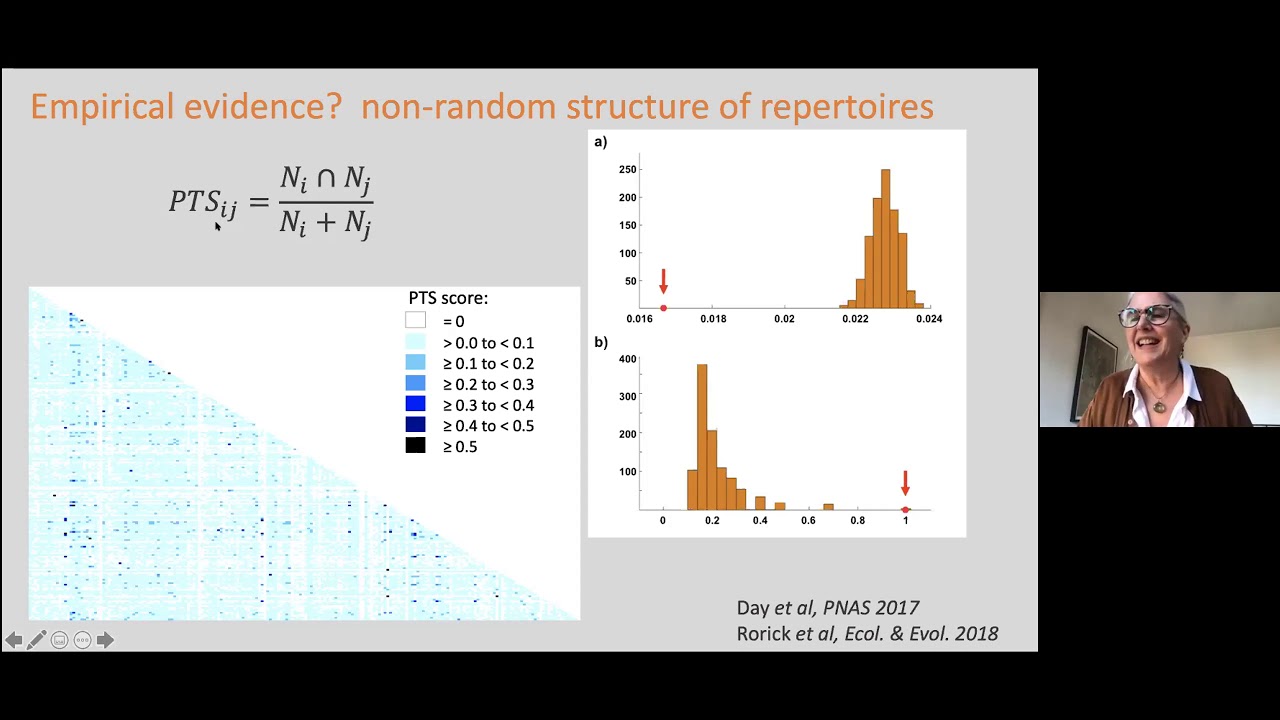 Eco-evolutionary dynamics in host-pathogen systems II: consequences of strain structure