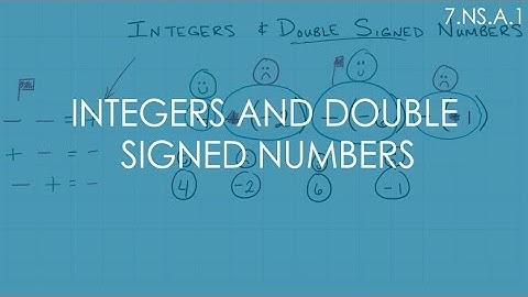 Integers and Double Signed Numbers | 7.NS.A.1 | 7th Grade Math