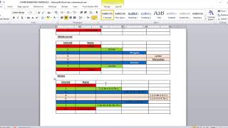 Musical intervals   Complementary Intervals and interval concepts