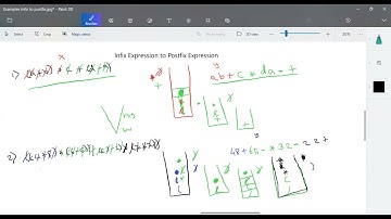 Data Structure - Example for infix to postfix by Deeba Kannan