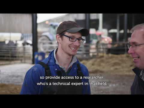 How farmer led research works