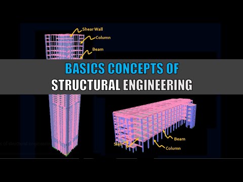 Vídeo: Sistema constructiu d'edificis i estructures. Conceptes bàsics de disseny