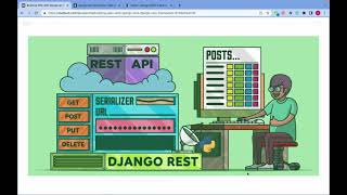 Build a Django REST API with the Django Rest Framework.