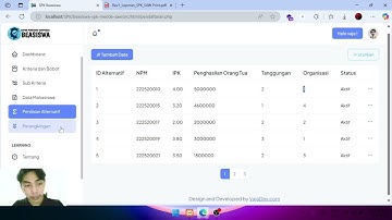 SISTEM PENDUKUNG KEPUTUSAN PEMILIHAN BEASISWA MENGGUNAKAN METODE SAW (SIMPLE ADDITIVE WEIGHTING)