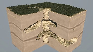 TOG 2019 - Terrain Amplification with Implicit 3D Features