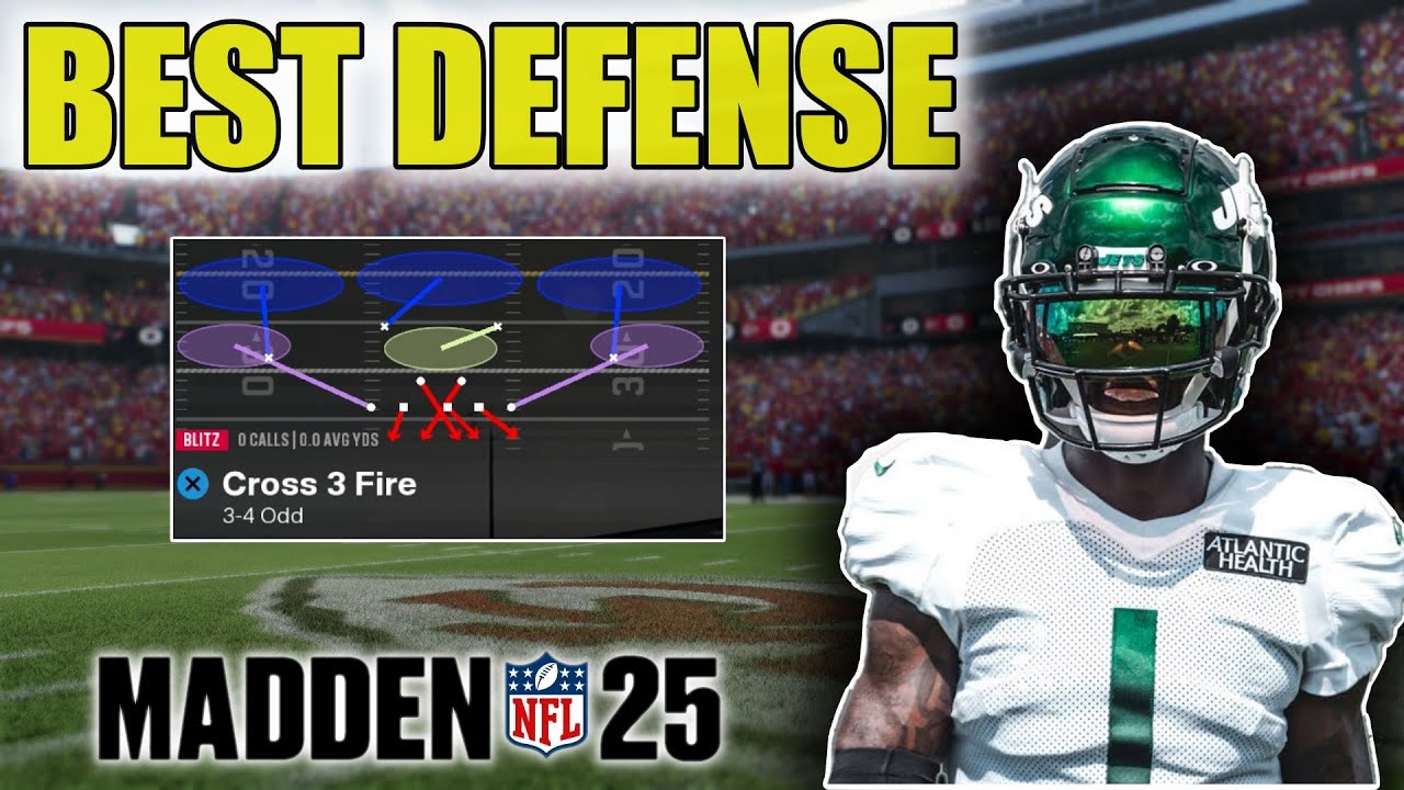 The BEST Defensive Playbook In The Game! [Madden 25] YouTube