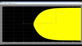 Power electronics Simulation Hybrid Control of DC–DC Series Resonant Converters