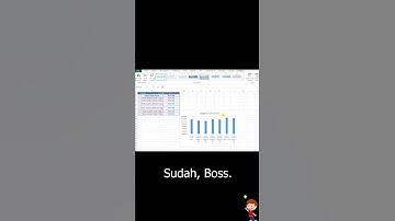 Cara Perlihatkan Data Ke Grafik 1 Detik | Microsoft Excel #Shorts