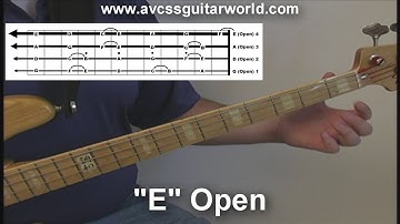 Bass Guitar Lessons, Names of the Notes on the E String, used in The 5 Lesson Bass Guitar Method