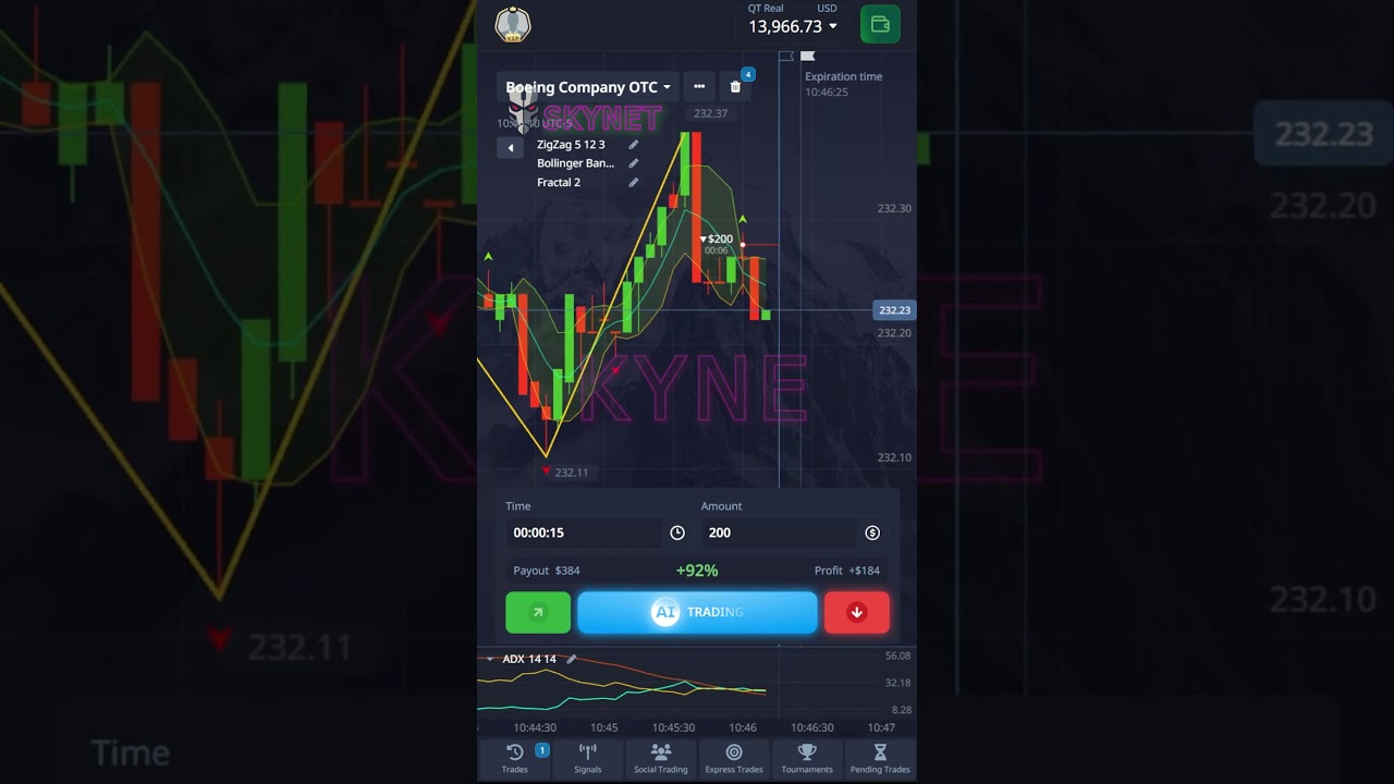 SkyNet Bot: Your Easy-to-Use Trading Companion 