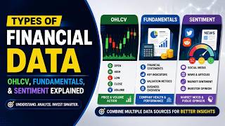 Types of Financial Data: OHLCV, Fundamentals, and Sentiment Explained