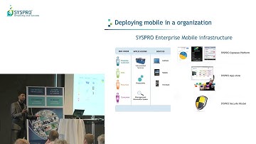 Introduction to SYSPRO Espresso