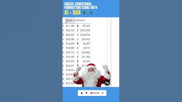 Conditional formatting icons with AI + DAX