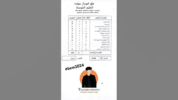شهادة التعليم المتوسط تصحيح أوراق شهادة قريبا المعدل أسهل مما تظن Bem2024 فيزياء ترند Fyp 