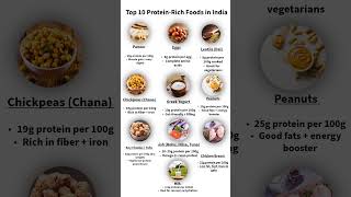 Top 10 Protein-Rich Indian Foods | Vegetarian &amp; Non-Veg Sources |  Muscle Gain &amp; Fat Loss #shorts