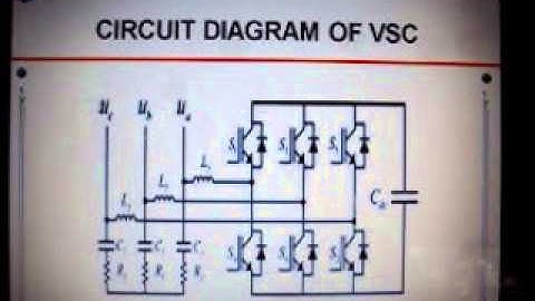 Multiconverter Unified Power Quality Conditioning System(UPQC)