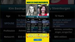 Kim Basinger vs Mary Steenburgen 🔥 | Oscar-Winning Legends Then & Now