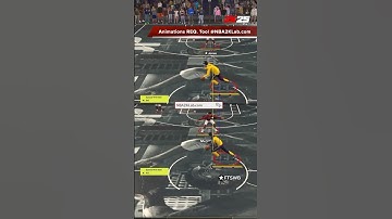 NBA 2K25 Best Builds Guide: Speed with Ball 2K25 Build Attribute Test #nba2k25 #2k25