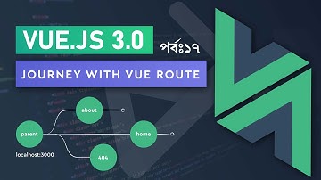 Vue 3 Router Navigating with Vue Router Vue  js 3 Course