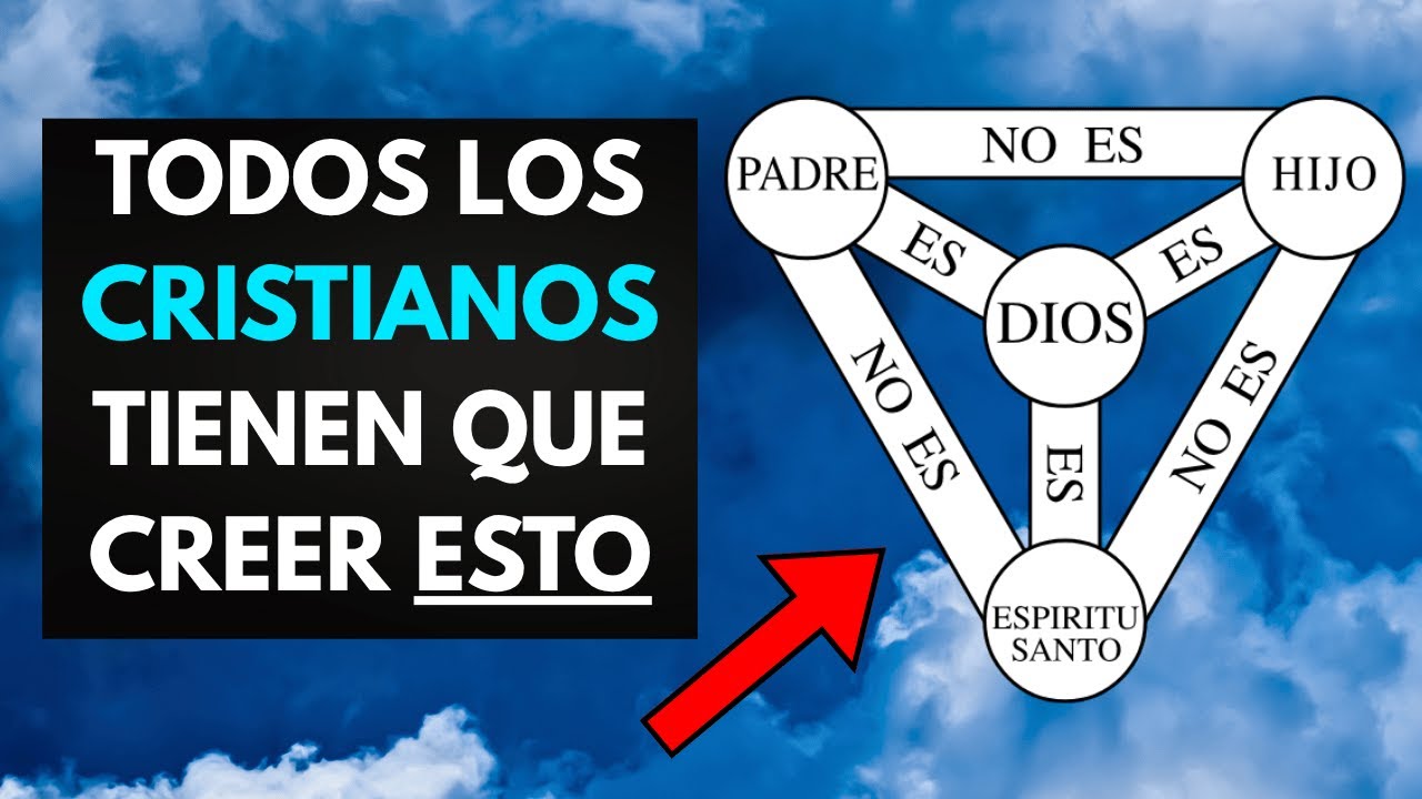 La Trinidad explicada en 5 minutos